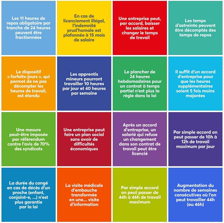 mosaique projet de loi