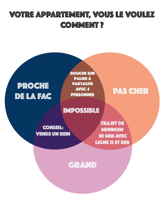 © Léa Cazenave-Tapie